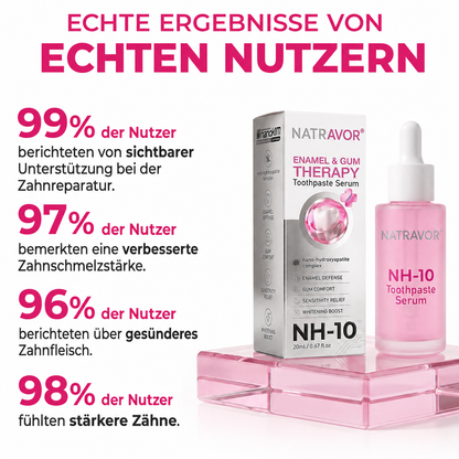 🪥Natravor® Thismile NH-10 Zahnpasta-Serum für Zahnschmelz und Zahnfleisch – Advanced Therapy
