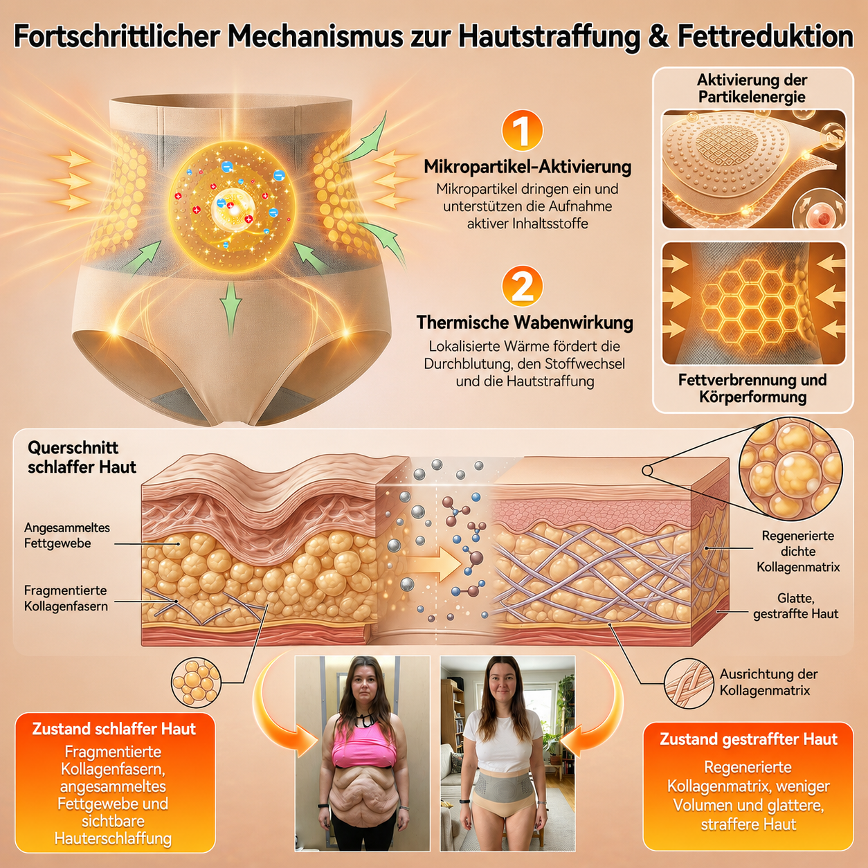 👩🏻‍⚕️𝐎𝐟𝐟𝐢𝐳𝐢𝐞𝐥𝐥𝐞𝐫 𝐒𝐡𝐨𝐩 | 👩🏻‍⚕️🏅 𝐍𝐚𝐭𝐫𝐚𝐯𝐨𝐫® 𝟐𝟎𝟐𝟔 𝐌𝐨𝐫𝐢𝐧𝐠𝐚 & 𝐁𝐞𝐫𝐛𝐞𝐫𝐢𝐧 𝟒-𝐢𝐧-𝟏 𝐦𝐢𝐤𝐫𝐨𝐯𝐞𝐫𝐤𝐚𝐩𝐬𝐞𝐥𝐭𝐞 𝐅𝐞𝐭𝐭𝐯𝐞𝐫𝐛𝐫𝐞𝐧𝐧𝐮𝐧𝐠𝐬𝐬𝐡𝐨𝐫𝐭𝐬