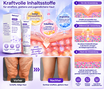 Natravor®🎗️ PDRN Multi-Peptid Straffende Körpercreme ｜ Anti-Aging Pflege, Feuchtigkeit, Straffung & Lifting für ein glatteres, ebenmäßigeres Hautbild｜a