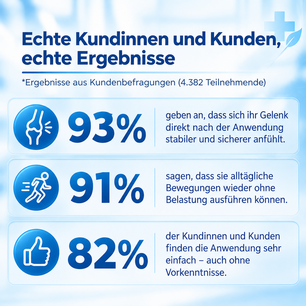 🏅 Natravor® Botanisches Komfort-Pflaster bei Hallux valgus 👠（ Flexible Fußpflege + pflanzlich inspirierte Komfortformel）a