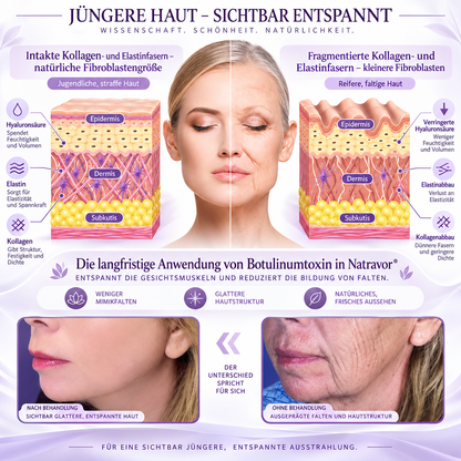 Natravor®🎗️ PDRN Multi-Peptid Straffende Körpercreme ｜ Anti-Aging Pflege, Feuchtigkeit, Straffung & Lifting für ein glatteres, ebenmäßigeres Hautbild｜a