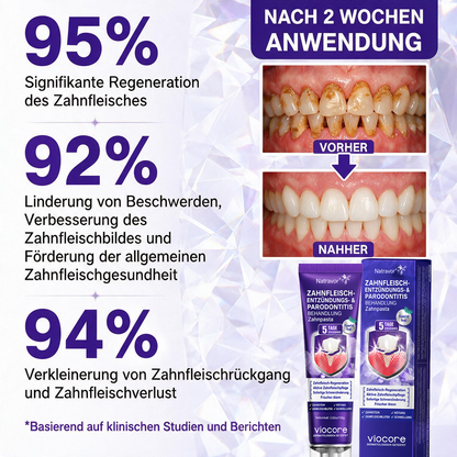 🇩🇪 𝐍𝐚𝐭𝐫𝐚𝐯𝐨𝐫® VioCore Zahnpasta zur Behandlung von Zahnfleischentzündungen und Parodontitis mit Bienengift