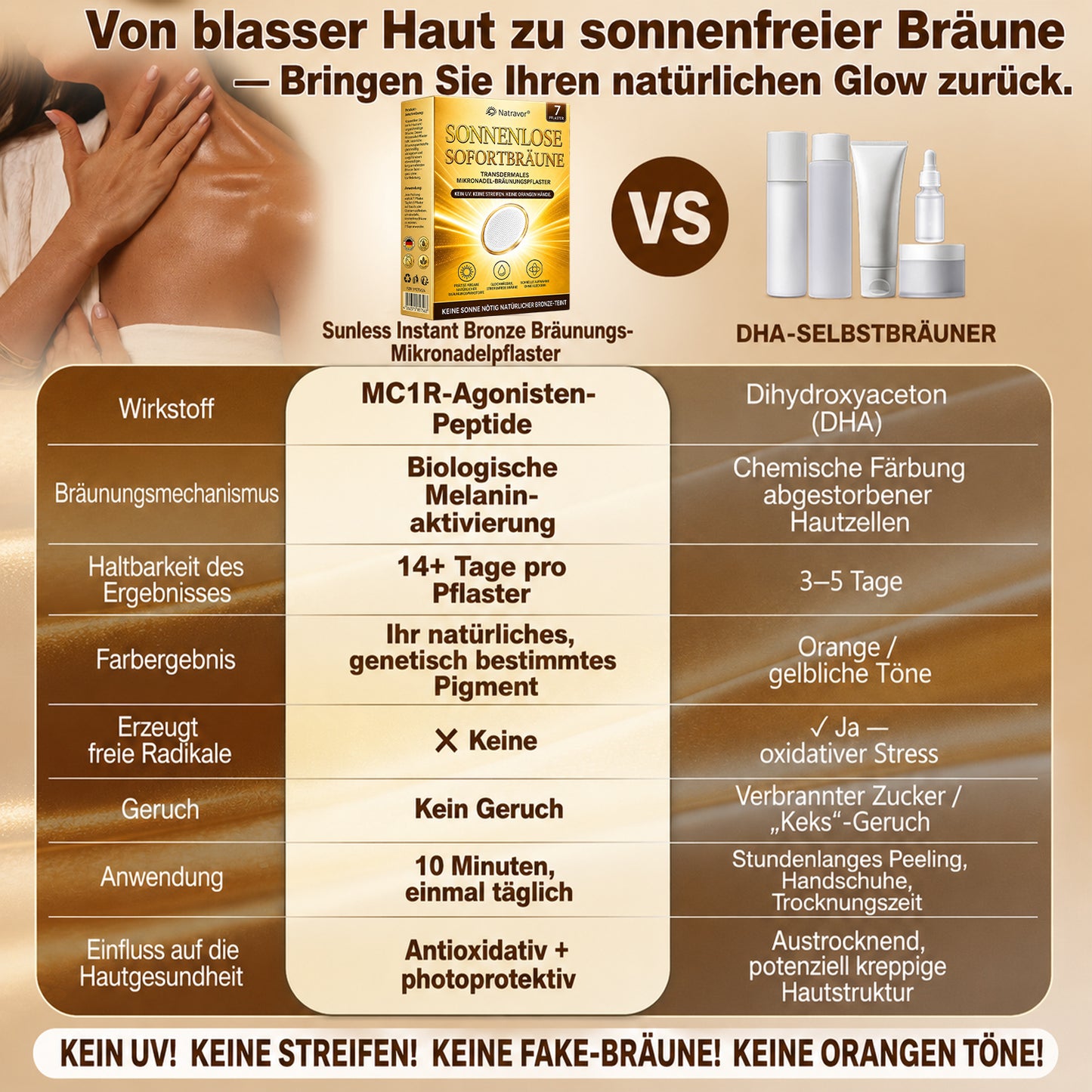 ⭐ 𝗡𝗮𝘁𝗿𝗮𝘃𝗼𝗿® Mikronadel-Bräunungspflaster: Natürlicher Bronze-Glow ohne UV & DHA