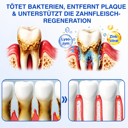 🇩🇪🏅🦷🛡️𝐍𝐚𝐭𝐫𝐚𝐯𝐨𝐫® Zahnfleischpflege- & Parodontalgel